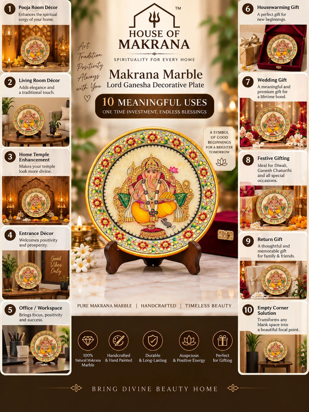 Ganesh Ji Plate – Pure Makrana Marble with Hand-Painted